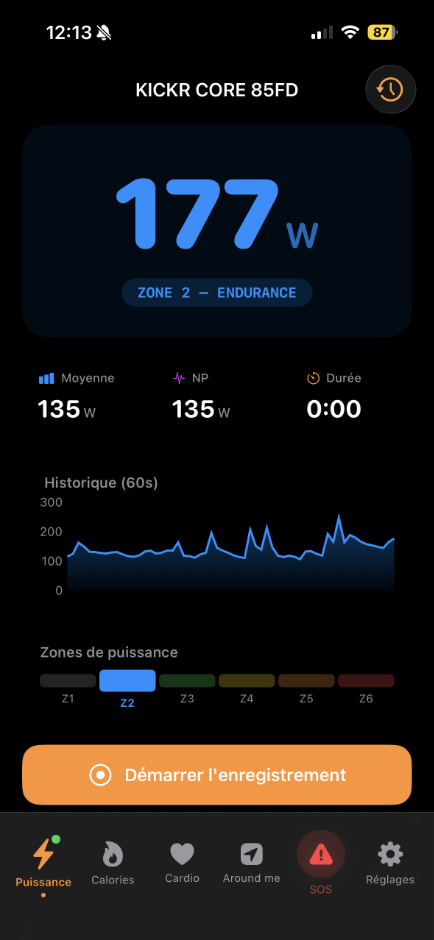 Puissance